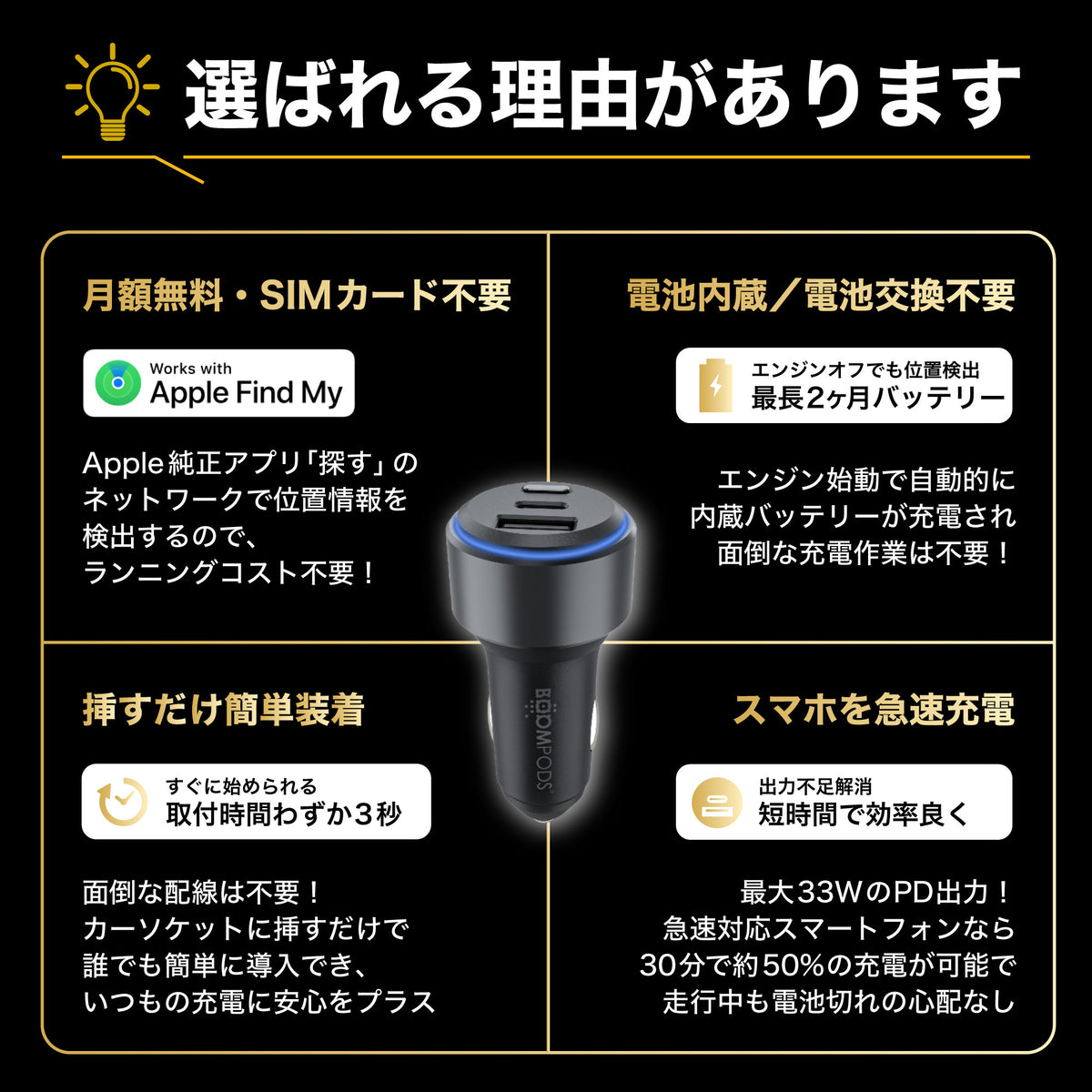 BOOMPODS TAG CAR CHARGER